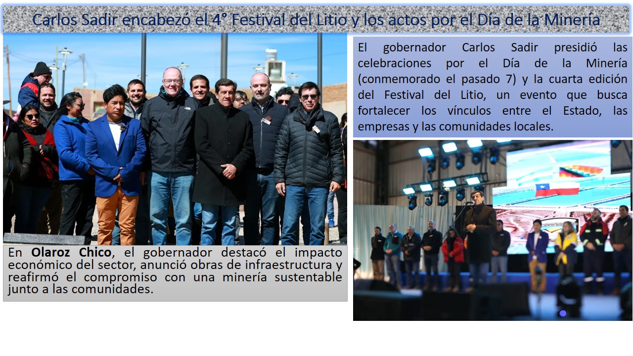 4° Festival del Litio y los actos por el Día de la Minería