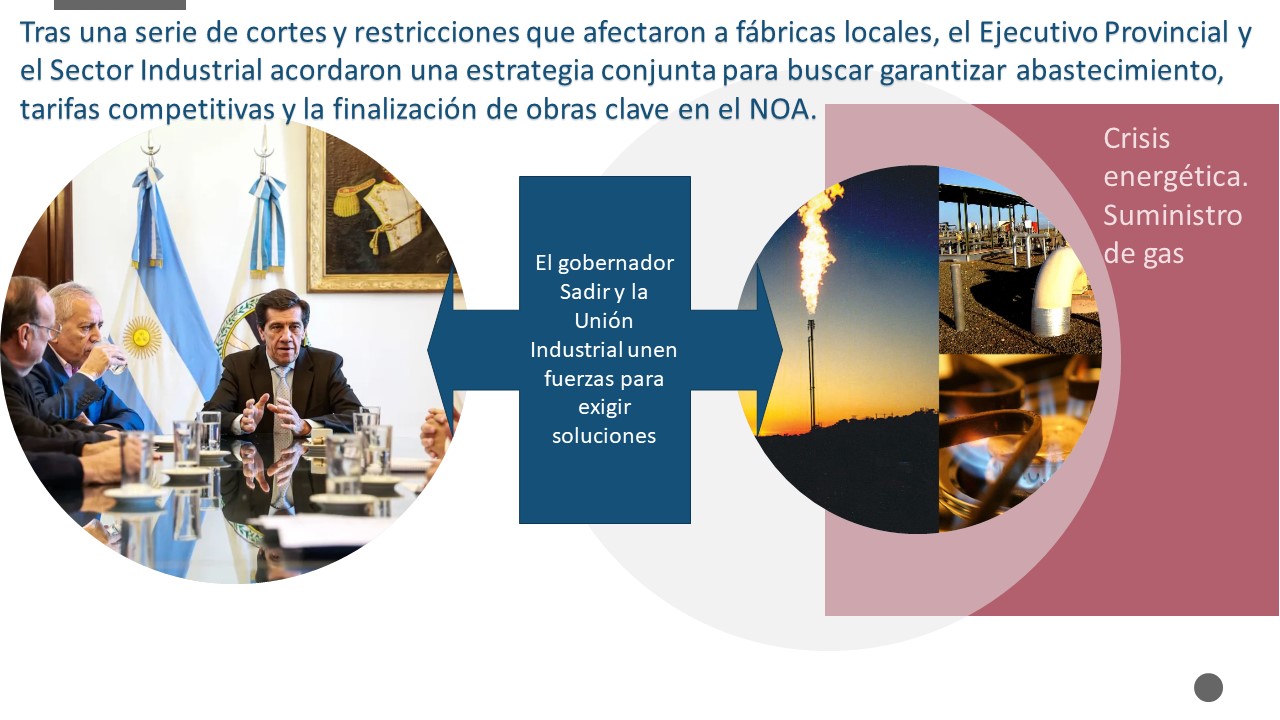El gobernador Sadir y la Unión Industrial unen fuerzas para exigir soluciones